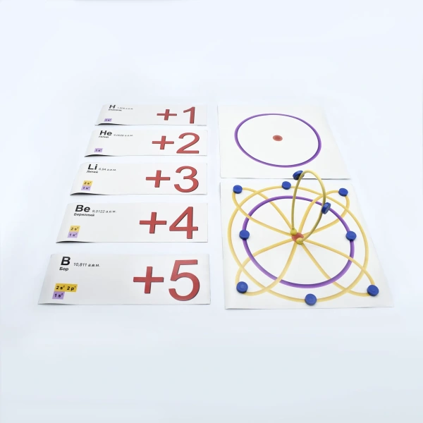 Набор для моделирования электронного строения атома Строникум